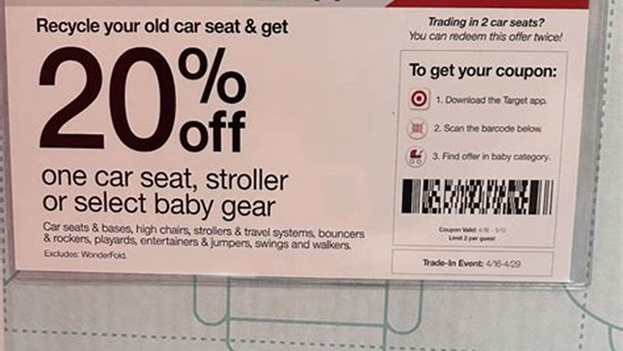 Target Promo Code April 2024 November