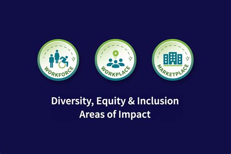 Target reverses its commitment to diversity, equity, and inclusion initiatives.