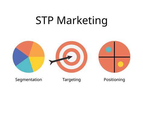 Target market positioning