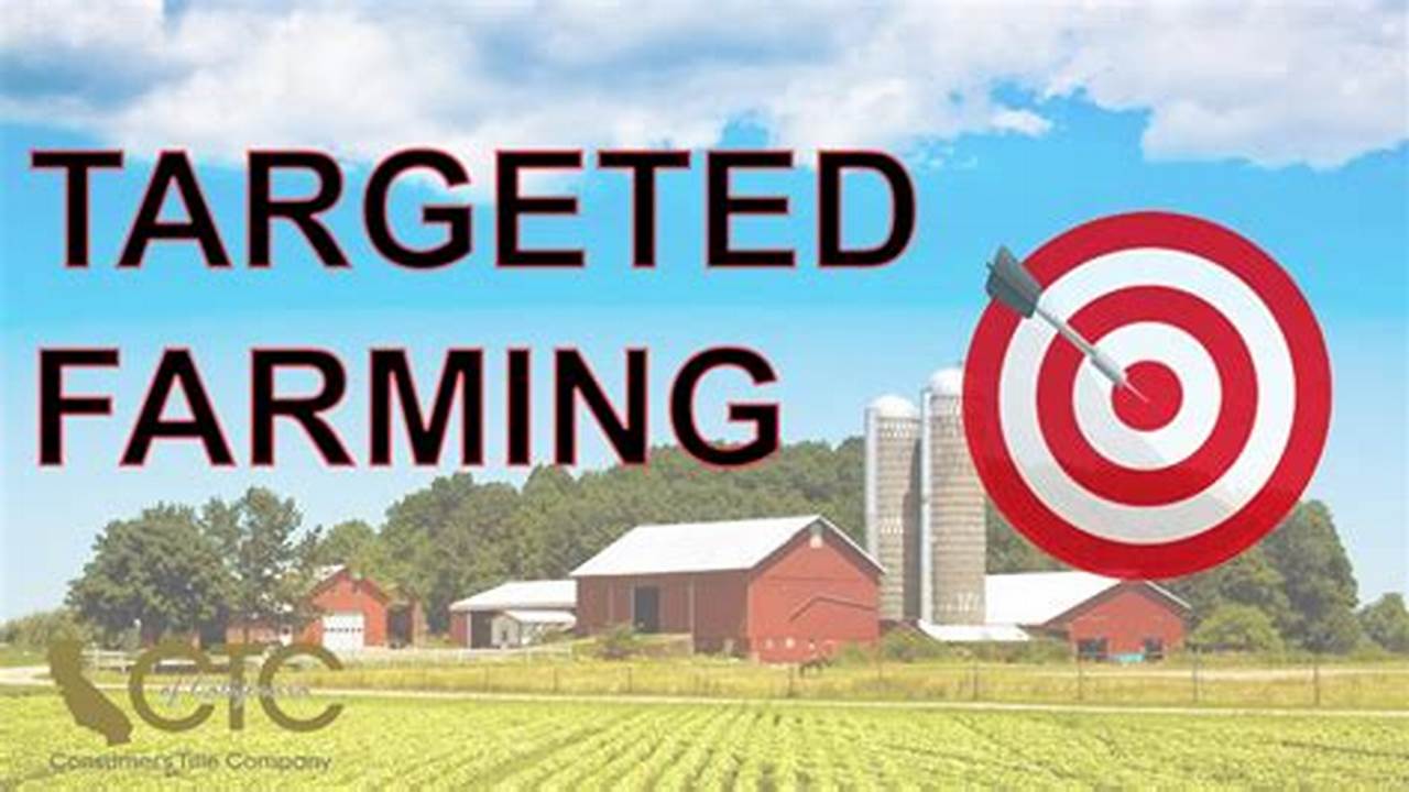 Targeted, Farming Practices