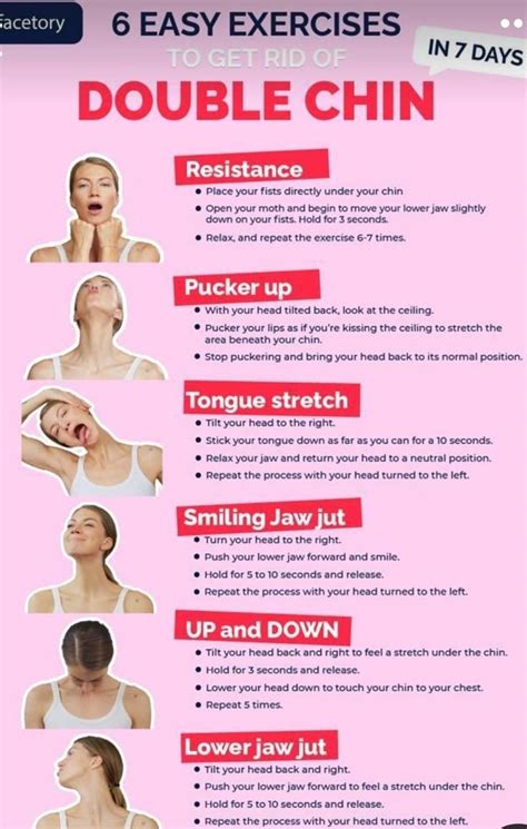 Targeted Chin and Neck Exercises