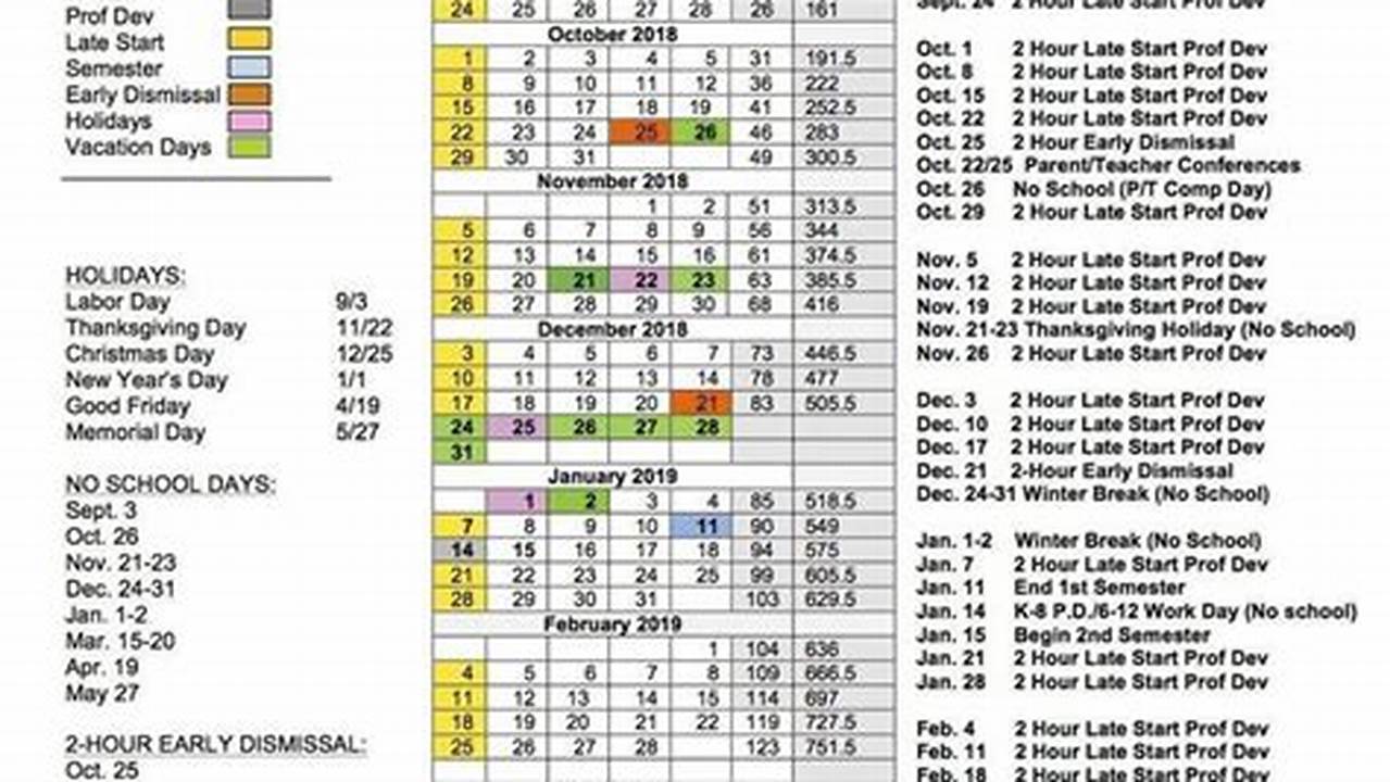 Tarleton Calendar Fall 2025