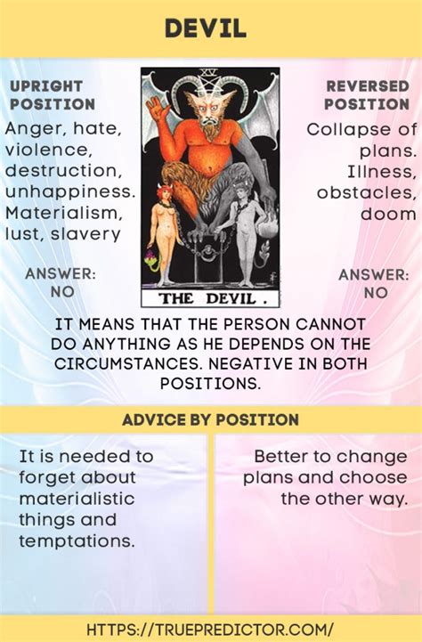 Unlocking Dark Truths: The Emotive Power Behind Tarot Card Meaning The Devil