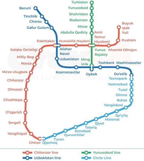 Tashkent Metro