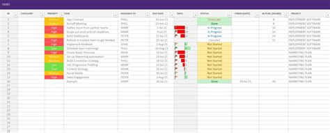 Task Manager Excel Template