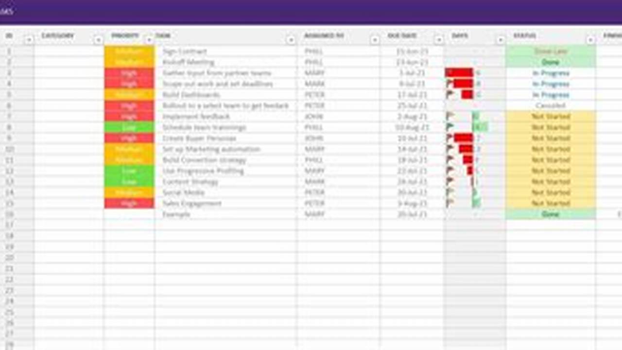 Task Manager Excel Template: Ultimate Guide to Track and Manage Tasks