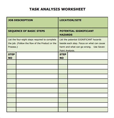 Task Analysis Templates