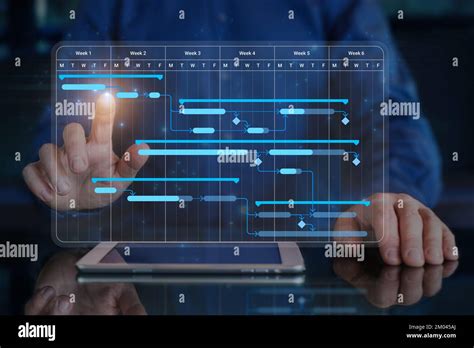 Task Management and Scheduling