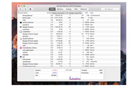Task Manager Equivalent on Mac