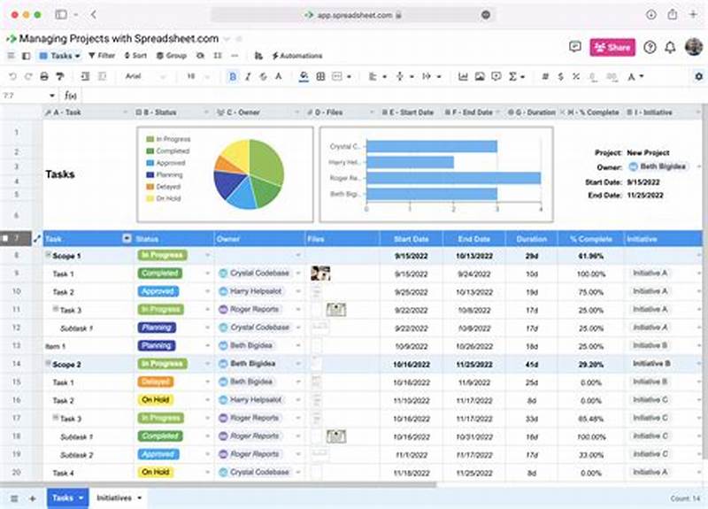 Task Manager With Google Calendar Integration