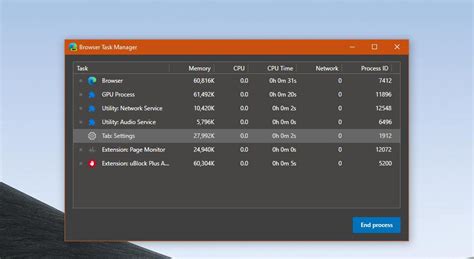 Task Manager and Edge