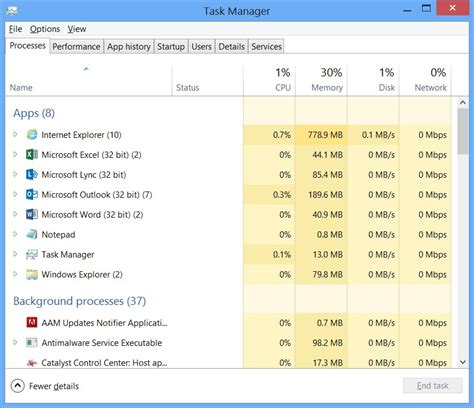 Task Manager in Windows 8