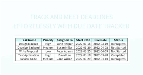 Task and Deadline Tracking