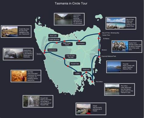 Tasmania Circle Tour Map
