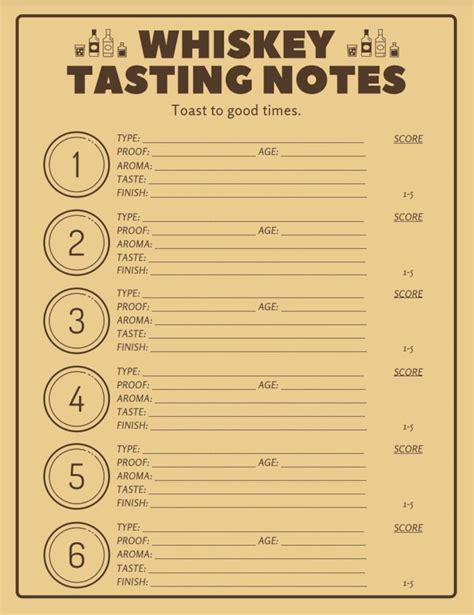 Tasting Notes Whiskey
