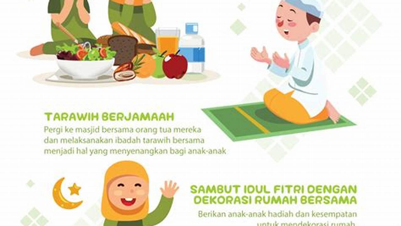 Tata Cara Puasa Ramadan, Ramadhan