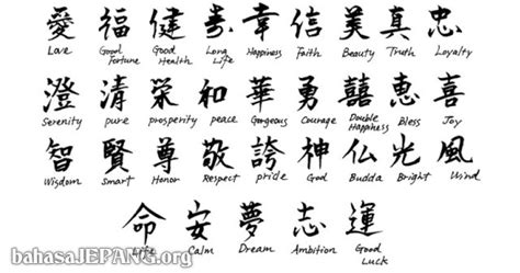 Tato Huruf Jepang Simple