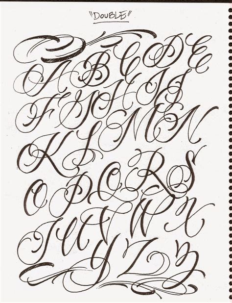 This is so Sick! Tattoo fonts cursive, Tattoo lettering