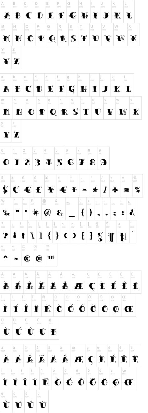 Tattoo font forum