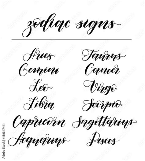 Cancer Zodiac Lettering Sign. Handwritten Astological Card