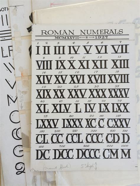 Roman Numeral Tattoo Font Generator