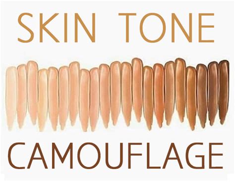 Tattoo Ink Skin Tone