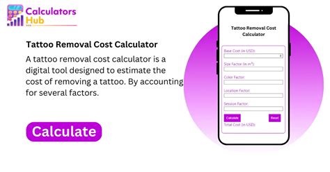 Tattoo Removal Cost Calculator