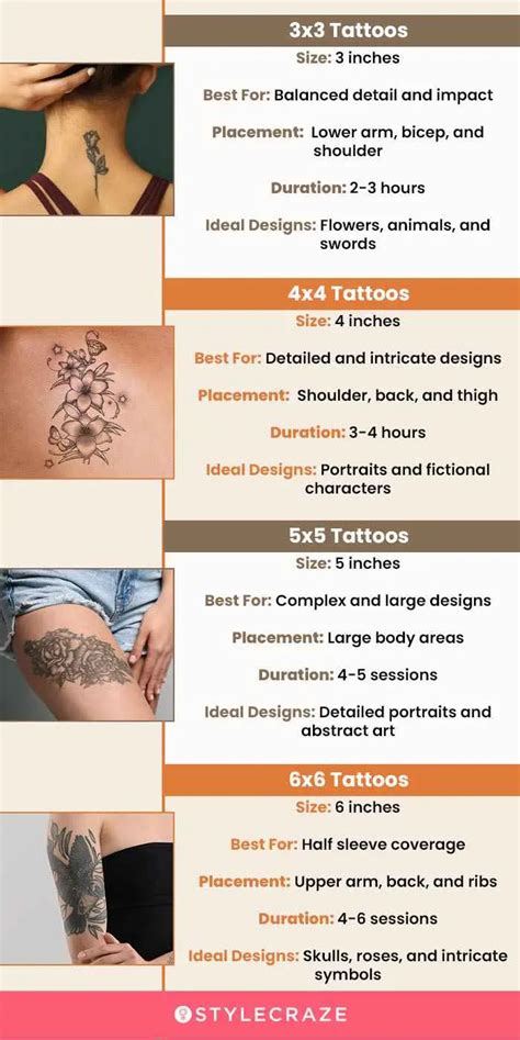 Tattoo Size Chart In Inches