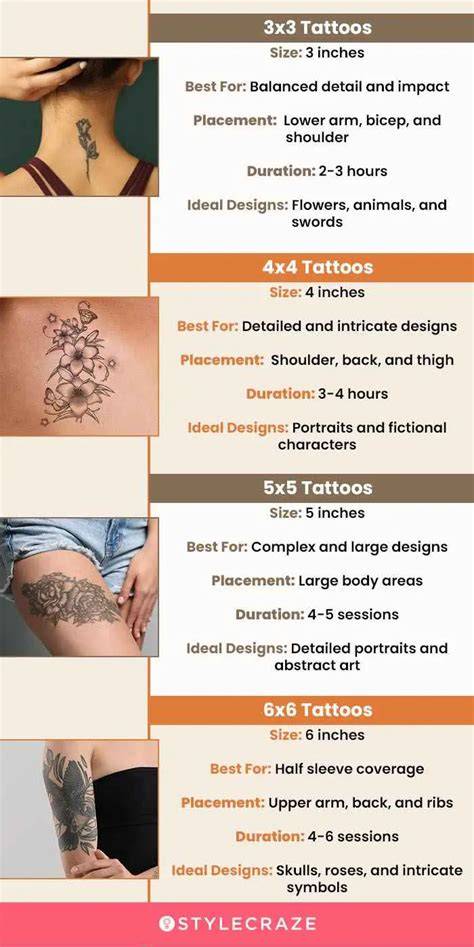 Tattoo Sizes And Prices Chart