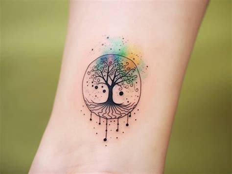 Tattoo Symbol Meaning Family