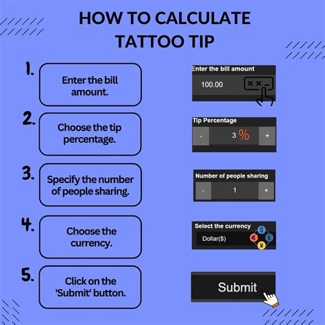 Tattoo Tip Calculator