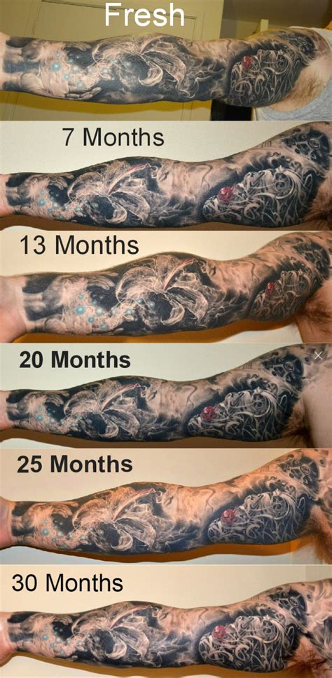 Tattoos That Take 1 Hour
