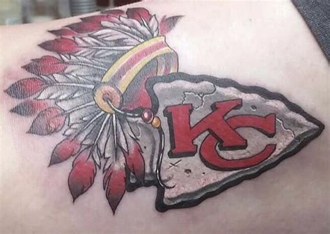 Tattoos In Kc