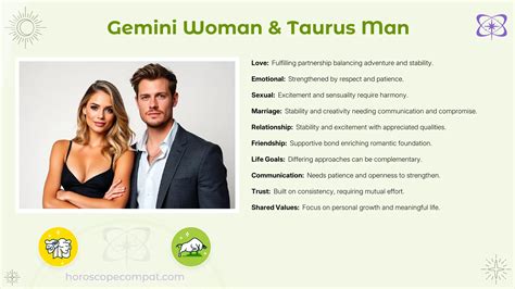The Undeniable Chemistry of Taurus Man and Gemini Woman: Enthralling Emotions Await!