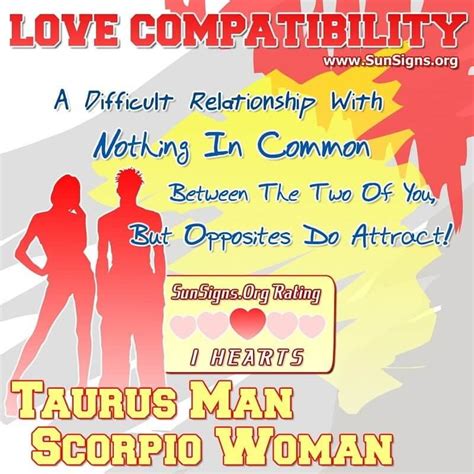When Opposites Attract: Discover the Intense Passion and Compelling chemistry between a Taurus Man and Scorpio Woman