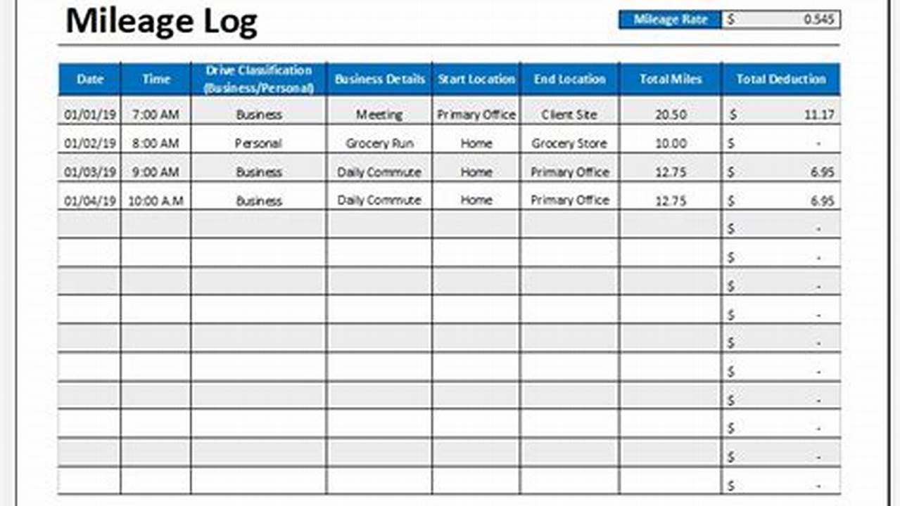 Tax Reporting And Vehicle Log Spreadsheets, Excel Templates