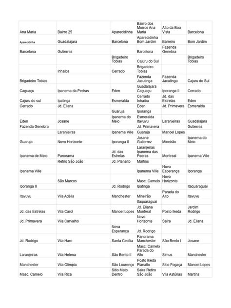 Tax Calculator Archeage