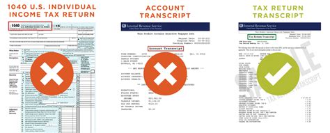 Tax Return Transcript vs. Tax Account Transcript