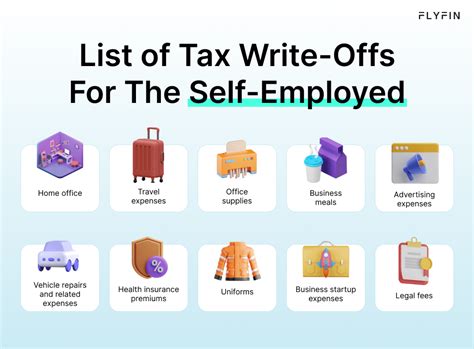 Maximize Your Savings: Empower Yourself with Self Employed Tax Write Offs