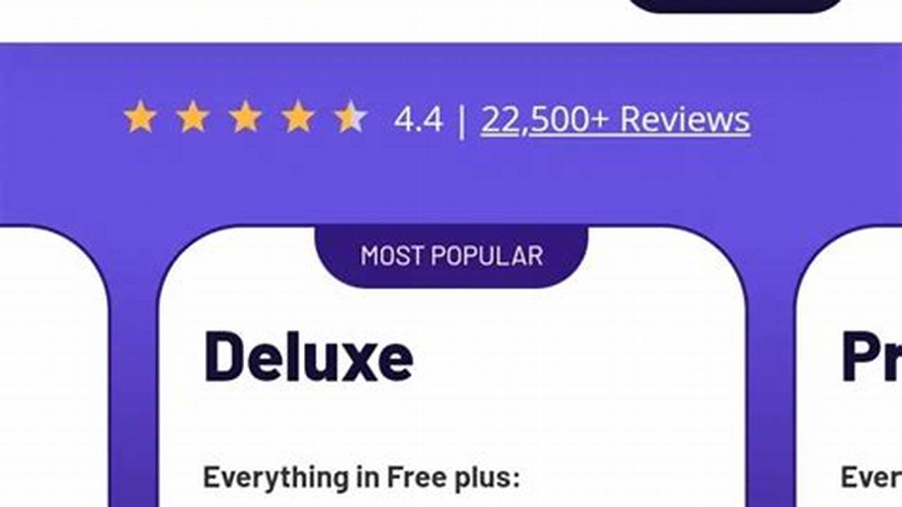 Taxact Coupon Code 2024