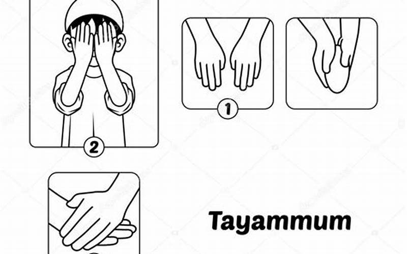 Tayamum Illustration 1