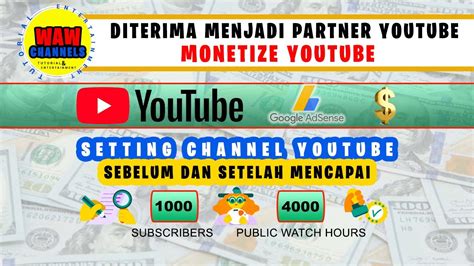 Tayangan Iklan di Youtube Indonesia
