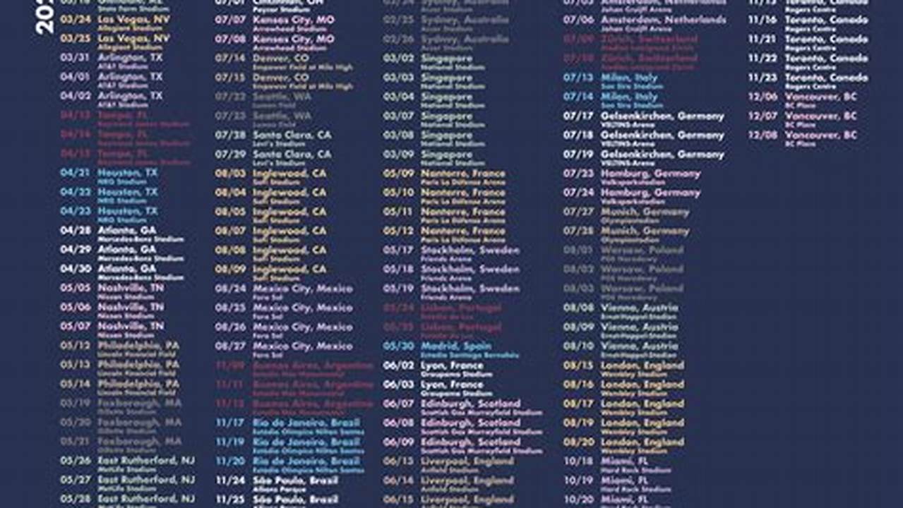 Taylor Swift Concert Dates 2024 Usa