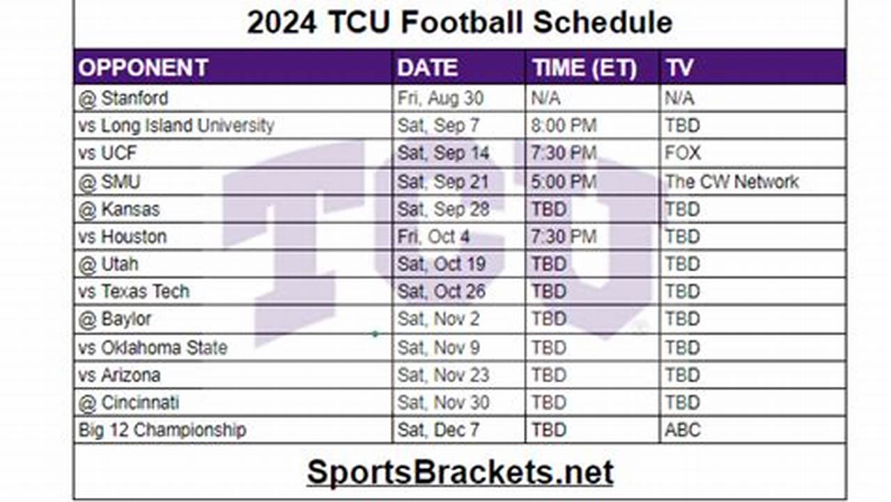 Tcu Class Schedule 2024