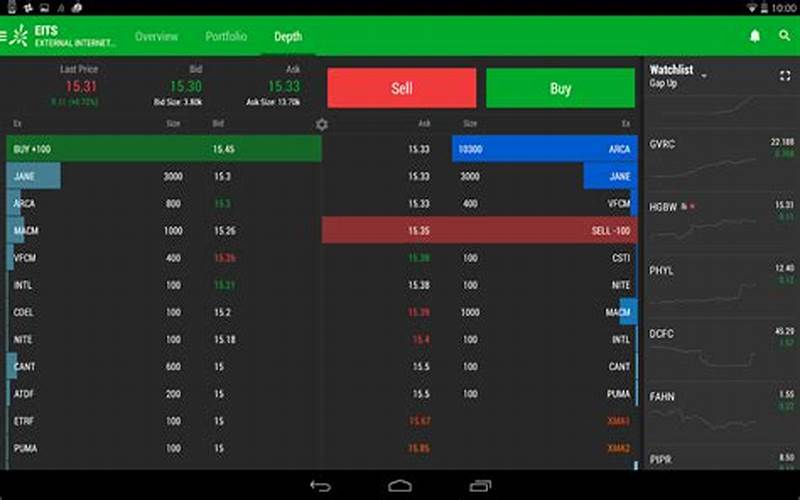 Td Ameritrade Stock Paper Trading App