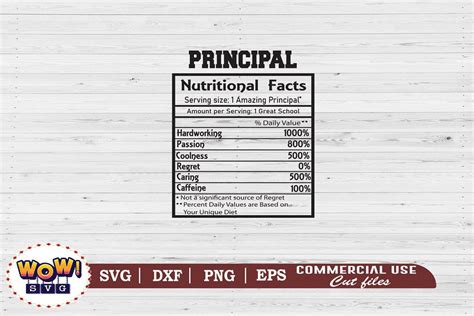 Download Teacher Nutritional Facts Cut Files