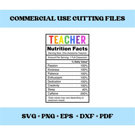 Download Teacher Nutritional Facts Files DXF Files