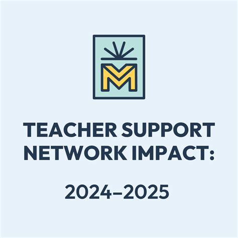 Teacher Support Network Guide For 2026
