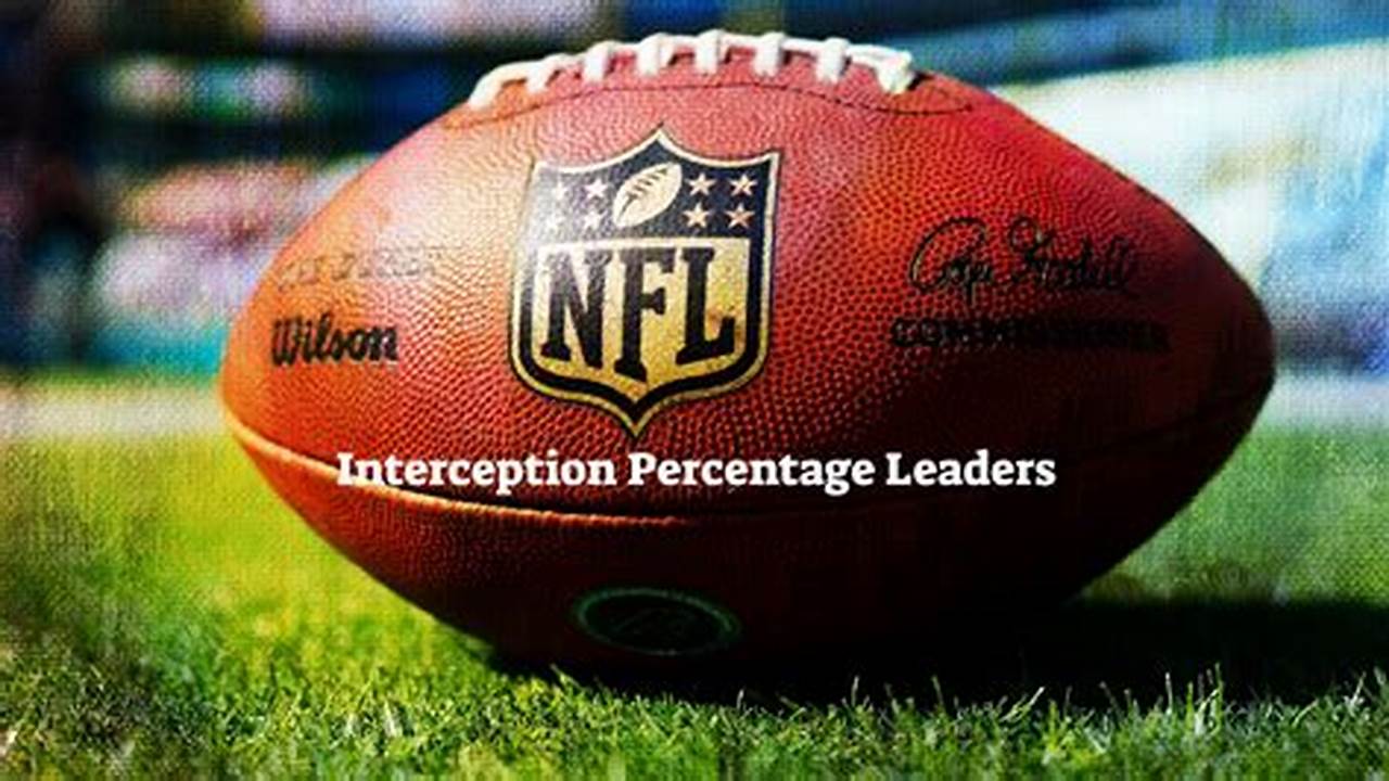 Team Interception Leaders 2024 Draft