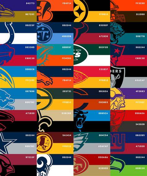 Team Colors and Logos
